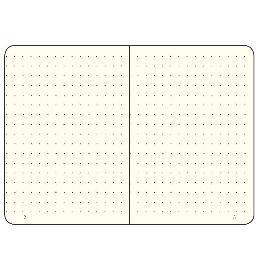 LEUCHTTURM1917 Bullet Journal (A5)